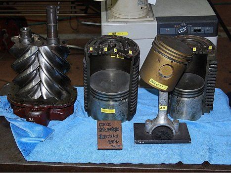 Технология винтовых компрессоров